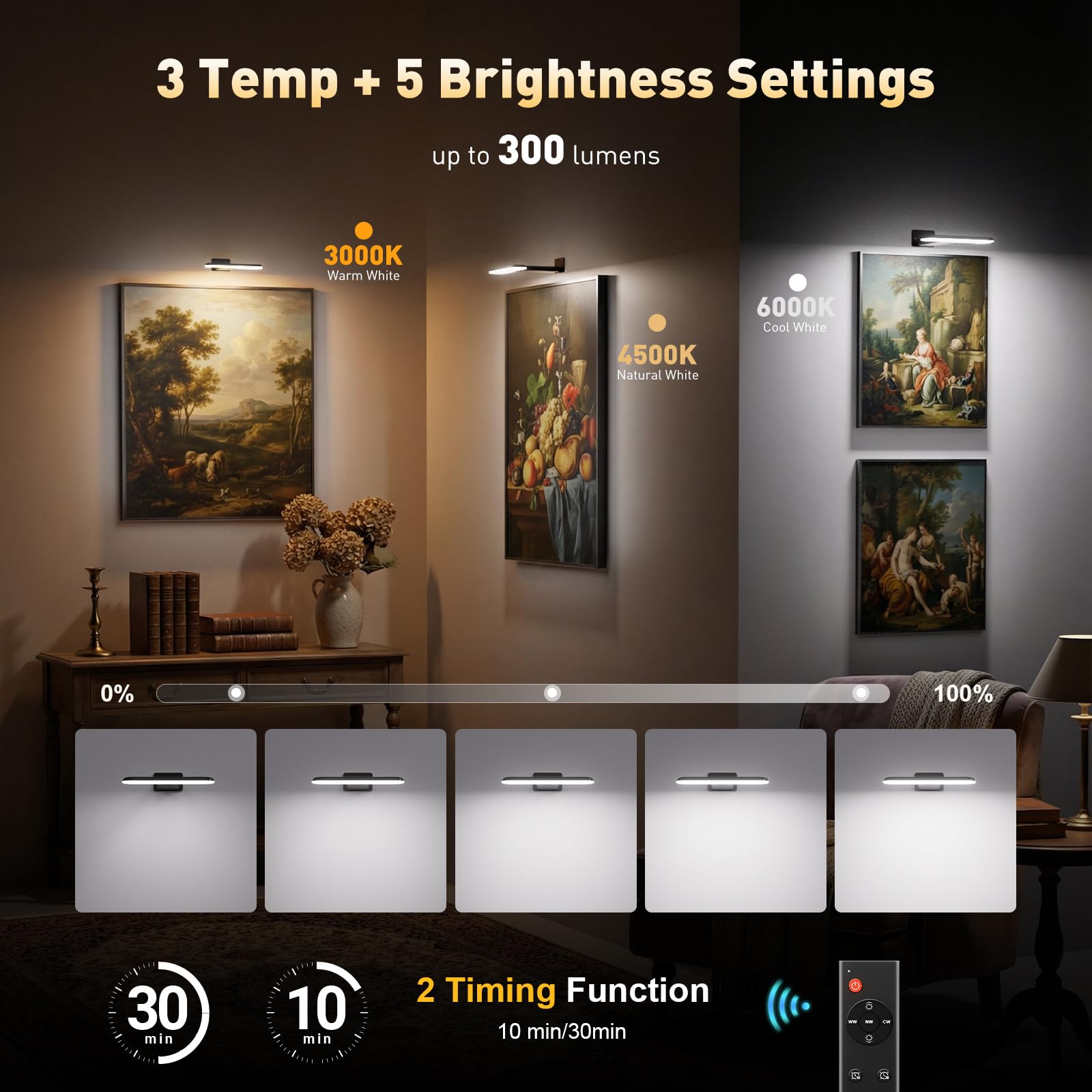 NARUNDREN picture light displaying cool, natural, and warm modes for mood lighting