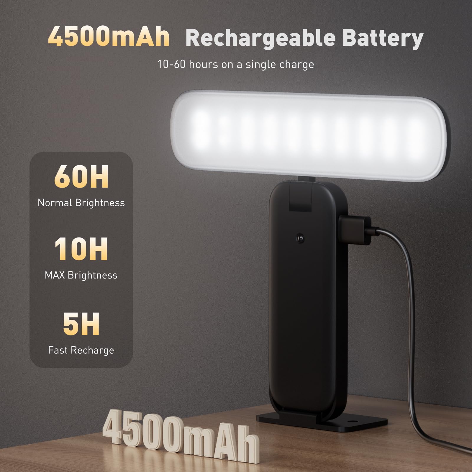 NARUNDREN USB-rechargeable light offers long runtime across brightness levels
