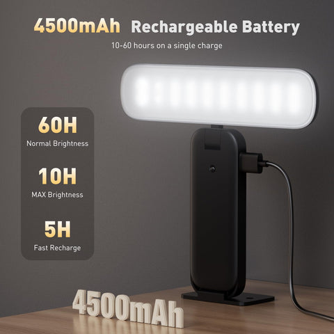 NARUNDREN USB-rechargeable light offers long runtime across brightness levels
