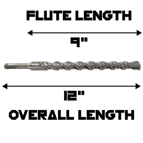 Narwhal carbide-tipped drill bit close-up showing durability in concrete.