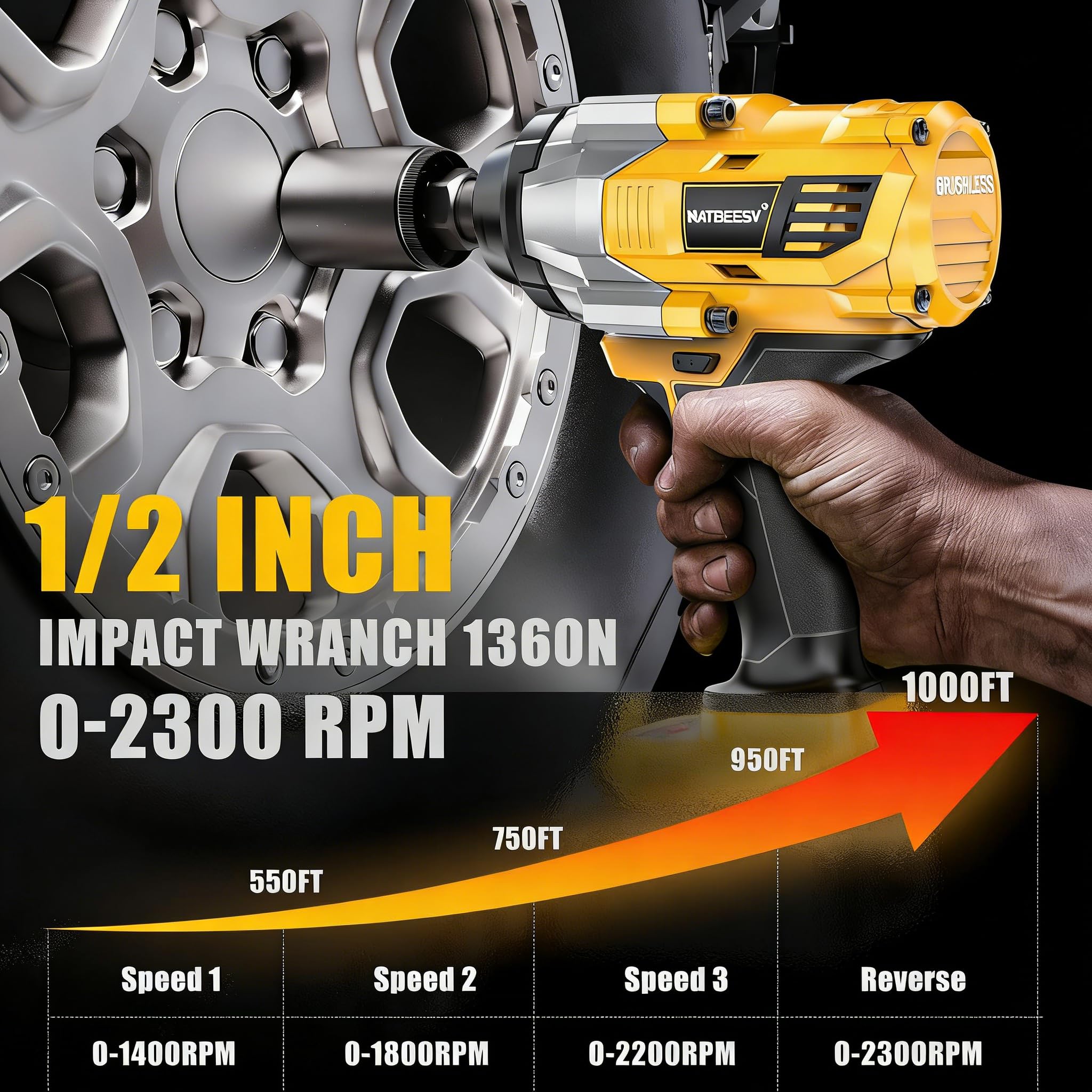 NATBEESY brushless motor and LED light for efficient, well-lit work