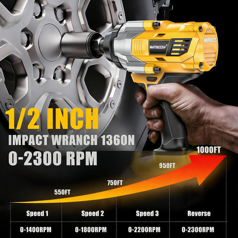 NATBEESY brushless motor and LED light for efficient, well-lit work