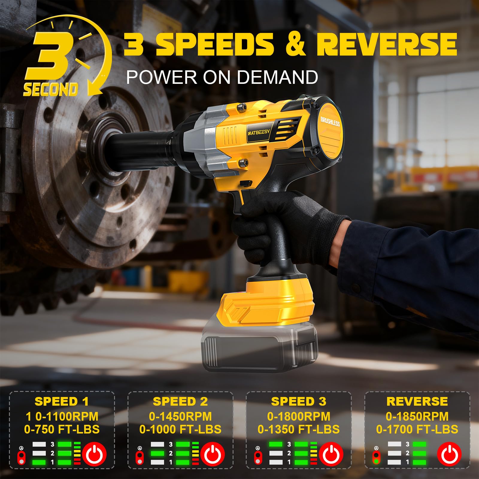 NATBEESY three-speed control for precise torque across tasks.