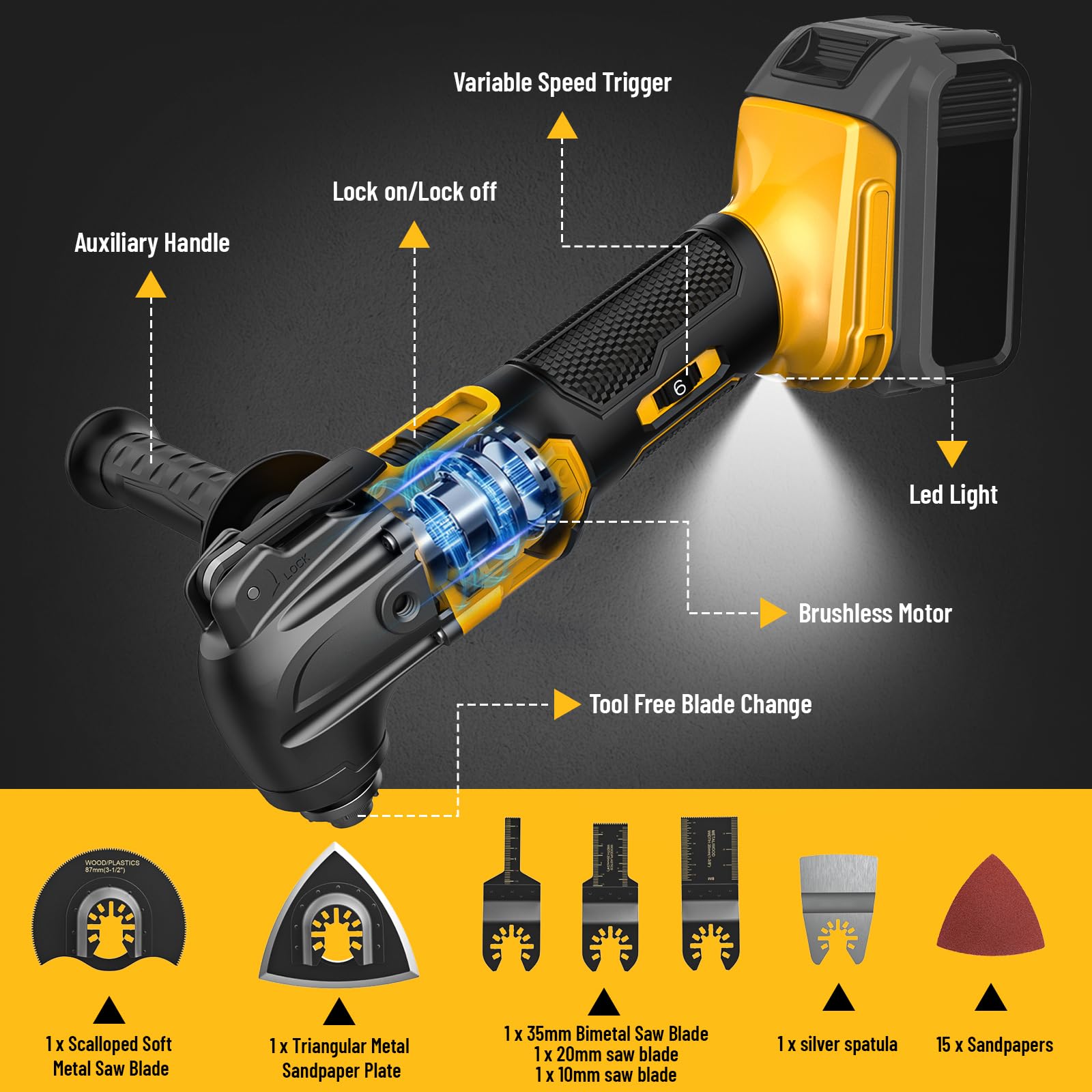 NatBEESY tool with 4-degree oscillation enables controlled cuts