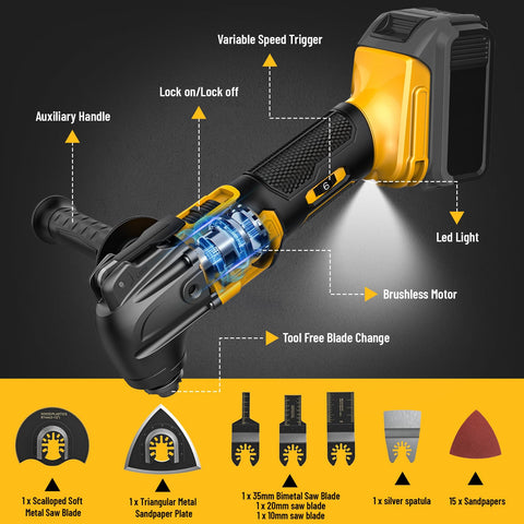 NatBEESY tool with 4-degree oscillation enables controlled cuts