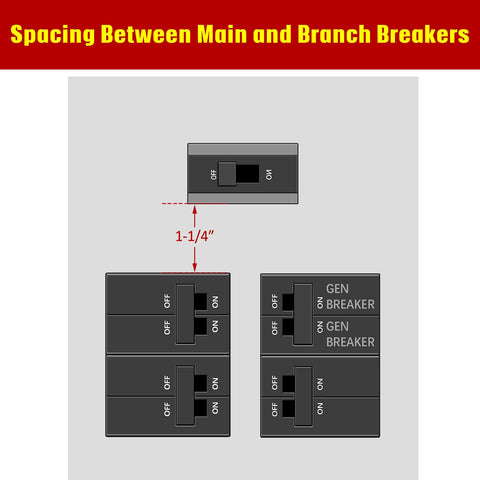 Natupal generator hold-down screws secure the generator breaker during standby power