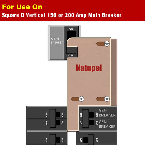 Natupal interlock kit install hardware shown for straightforward, secure mounting