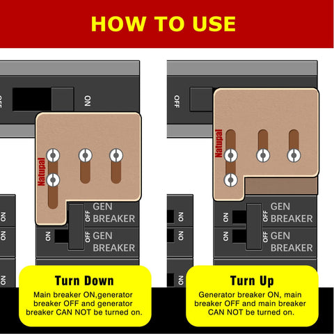 Natupal remind labels guiding safe interlock operation