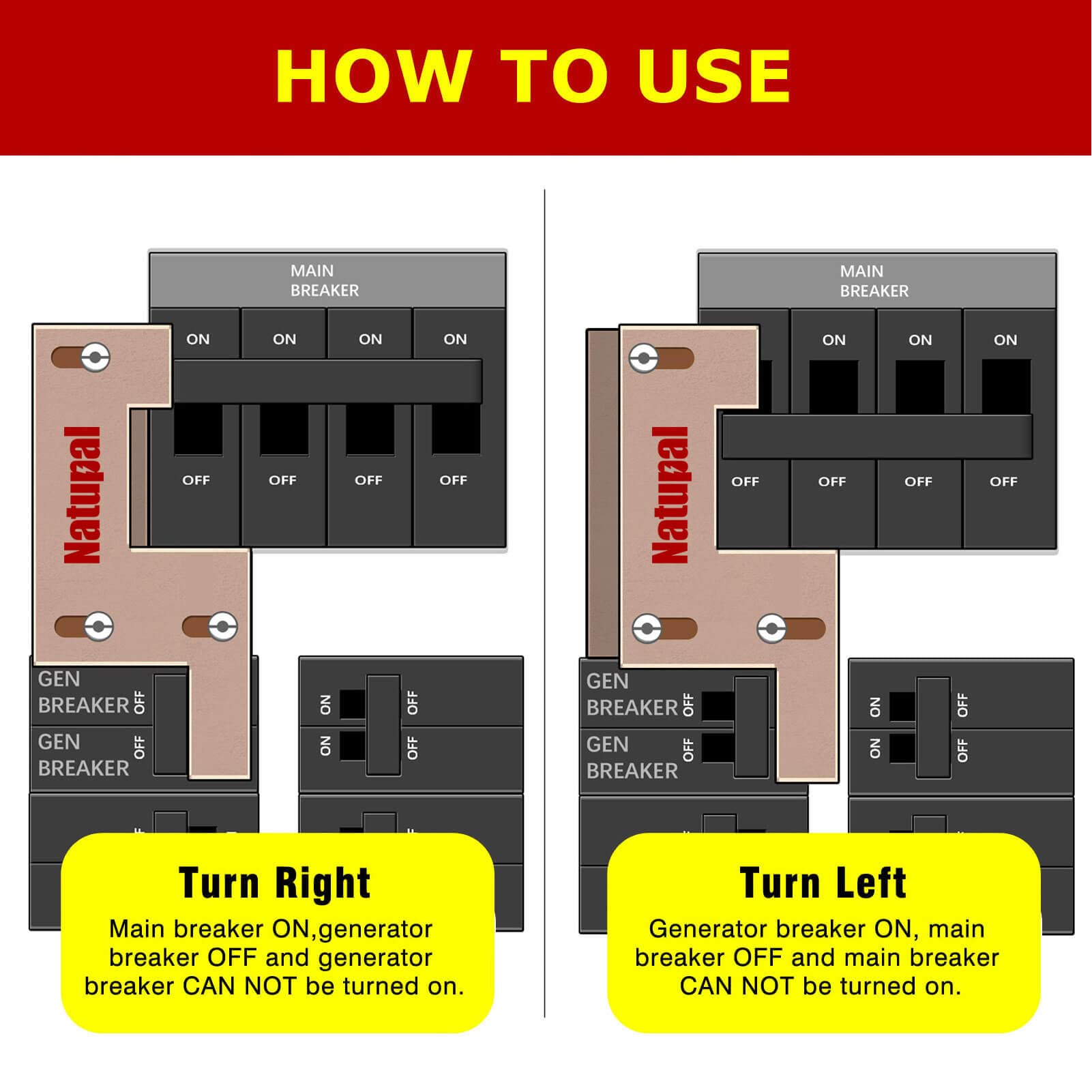 Natupal remind labels guiding routine checks and safe operation