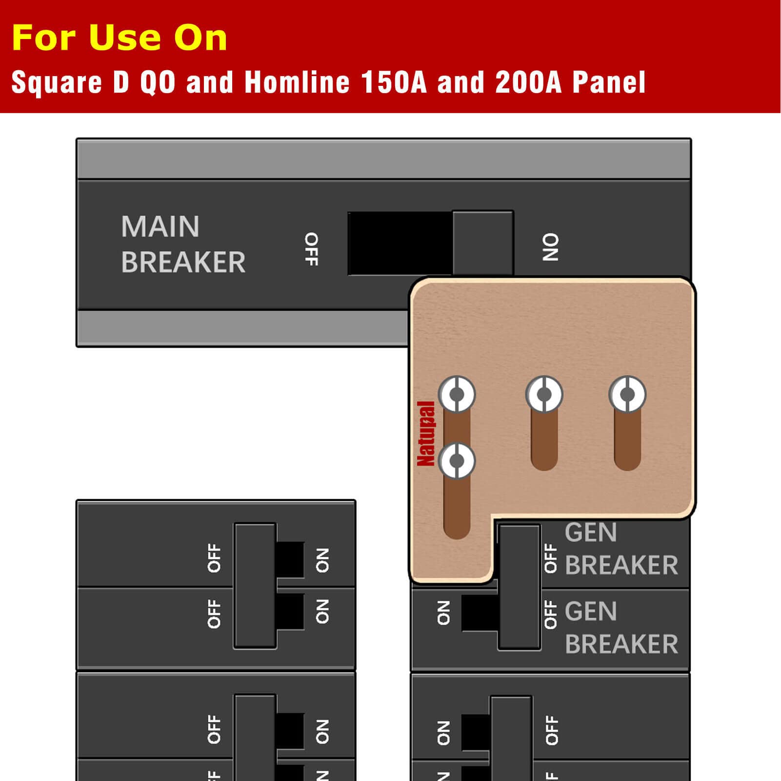 Natupal shoulder screws for secure interlock mounting
