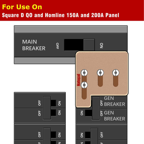 Natupal shoulder screws for secure interlock mounting