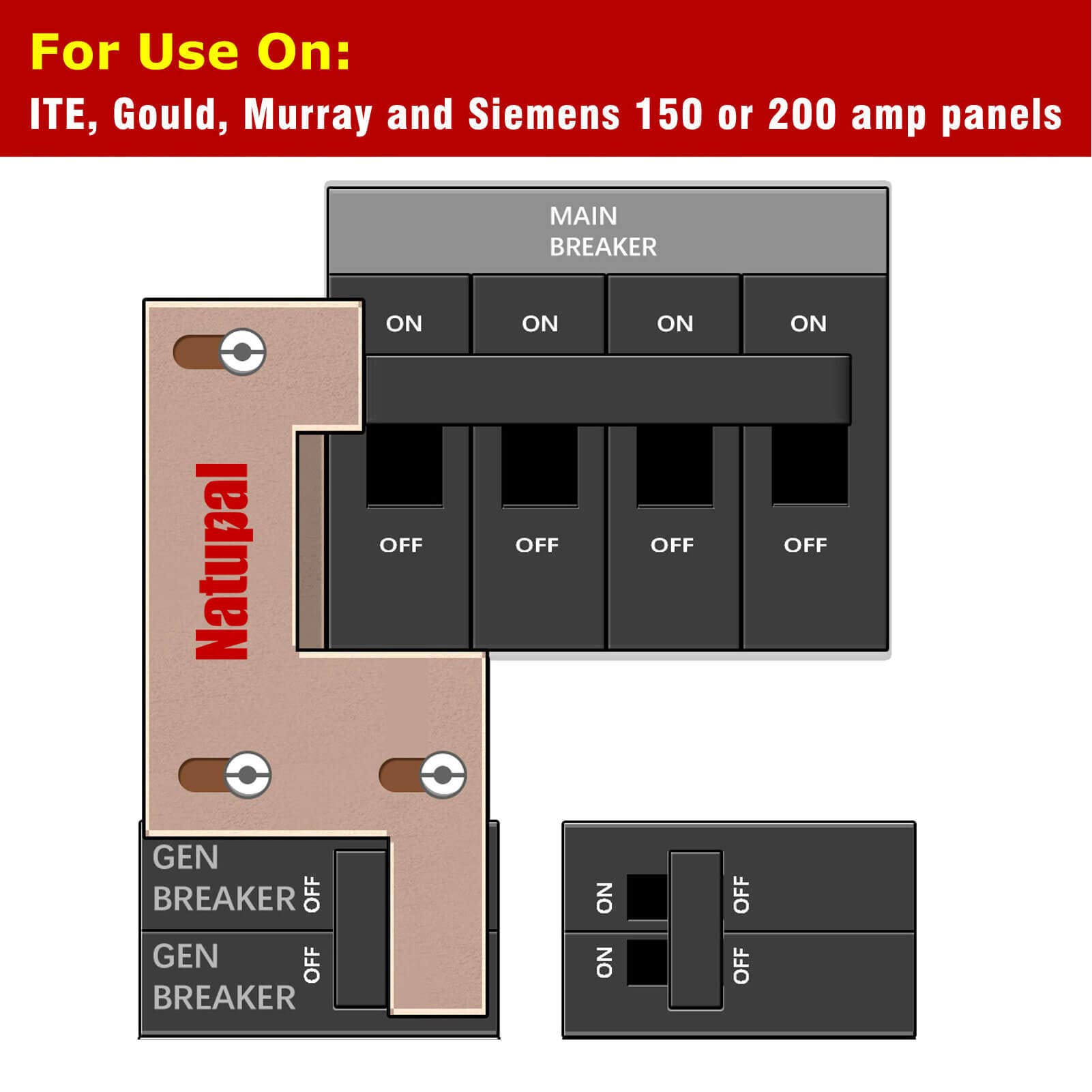 Natupal shoulder screws securing the interlock kit to the panel
