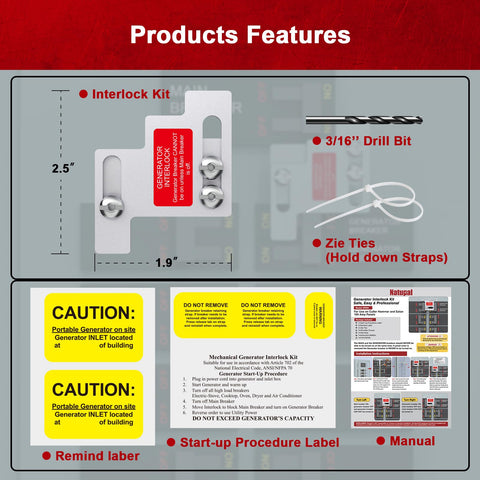 Natupal panel with interlock kit ready for safe operation