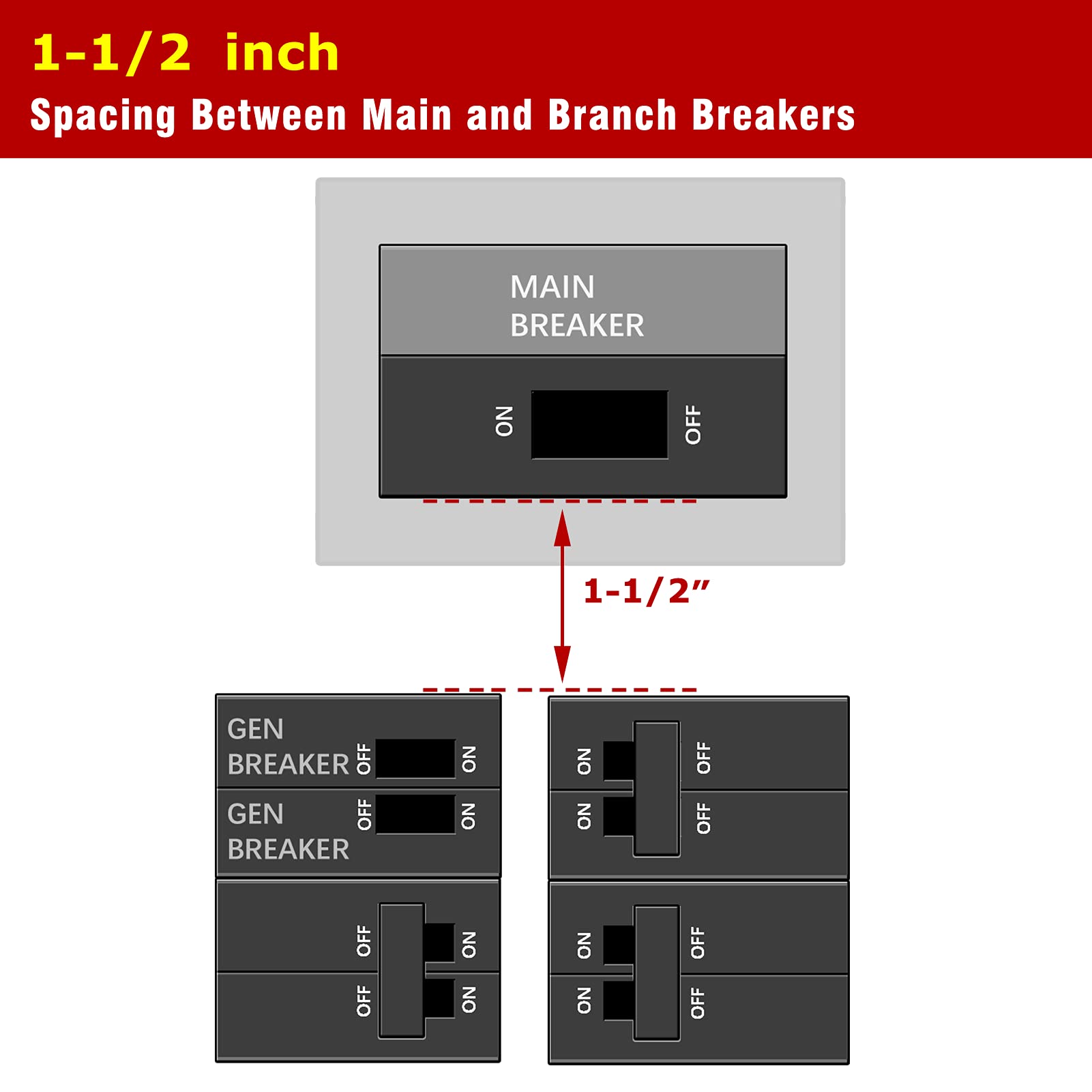 Natupal hex nuts provide sturdy, compliant connection