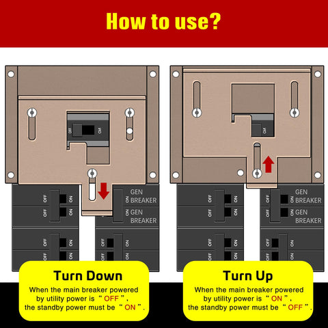 Natupal mechanical interlock visible on panel face showing slider position for safe switching