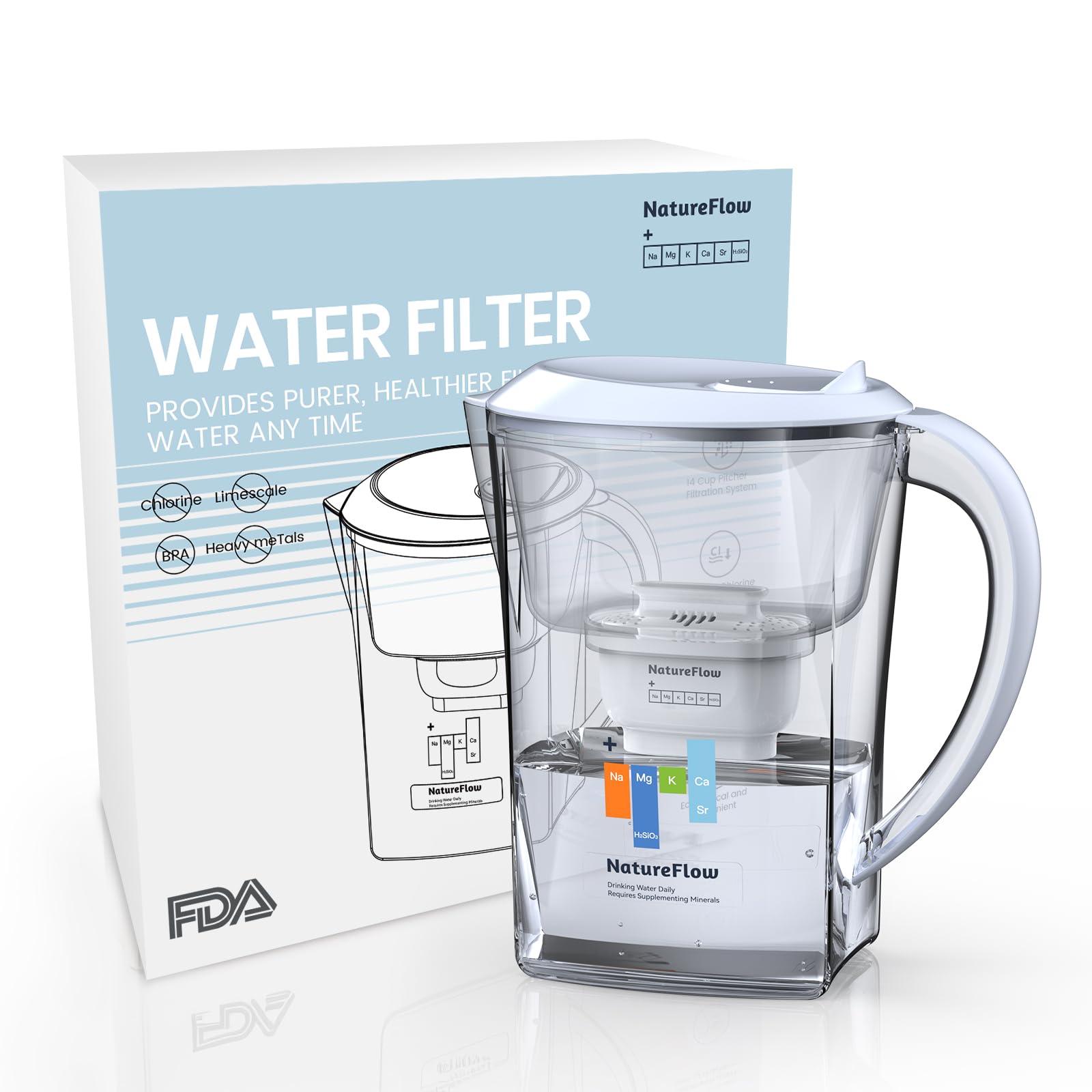 NatureFlow warranty and returns policy provides peace of mind.