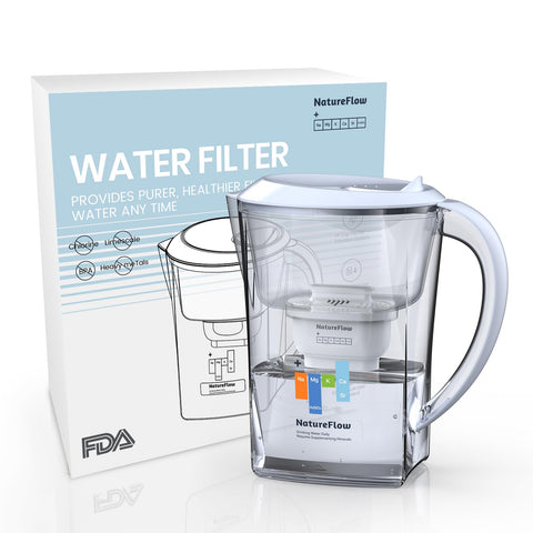 NatureFlow warranty and returns policy provides peace of mind.