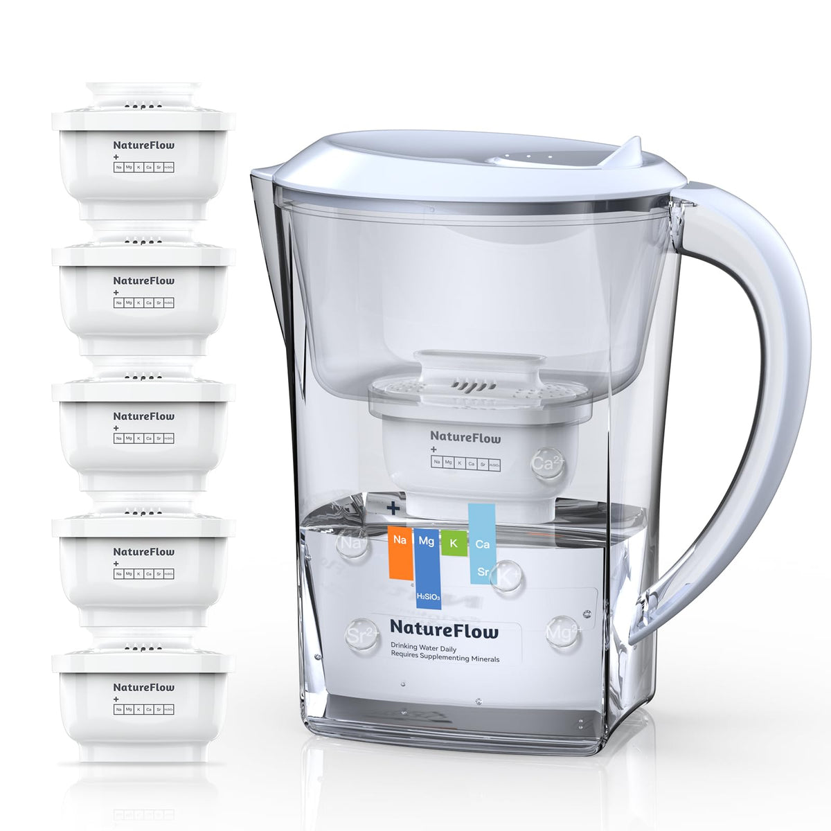 NatureFlow water filter pitcher 3.5L in full view showing clean, crisp water.