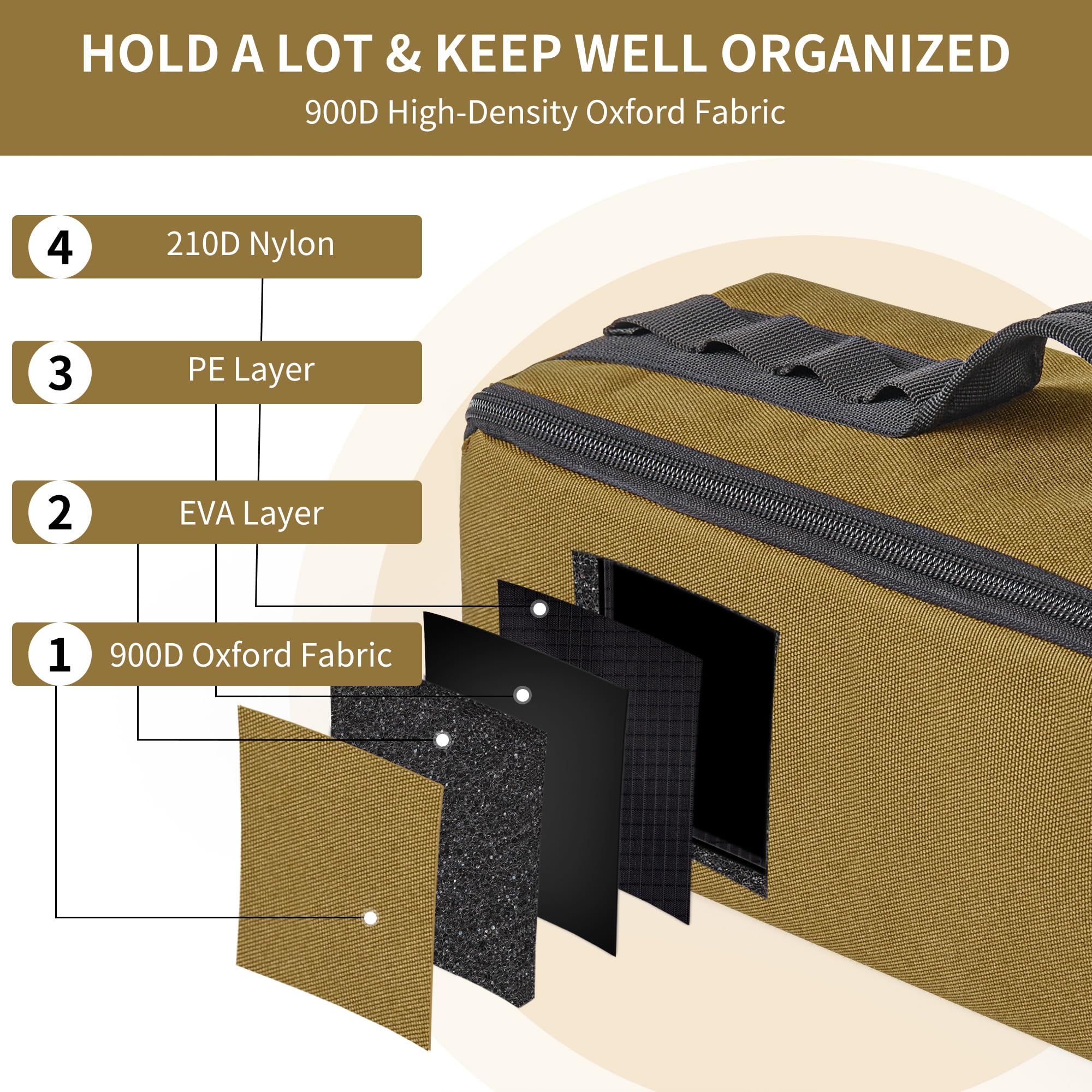 Naturehike wide-opening design enables effortless tool retrieval and placement.