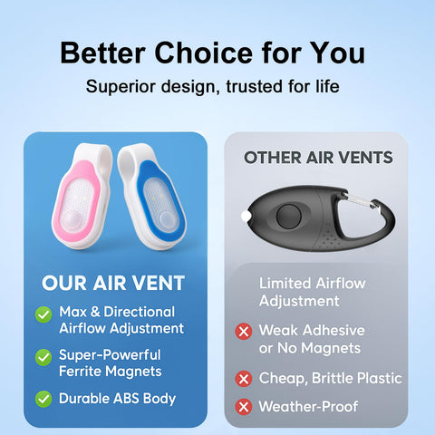 Natuvee rechargeable battery clip-on highlights long-lasting power on shifts