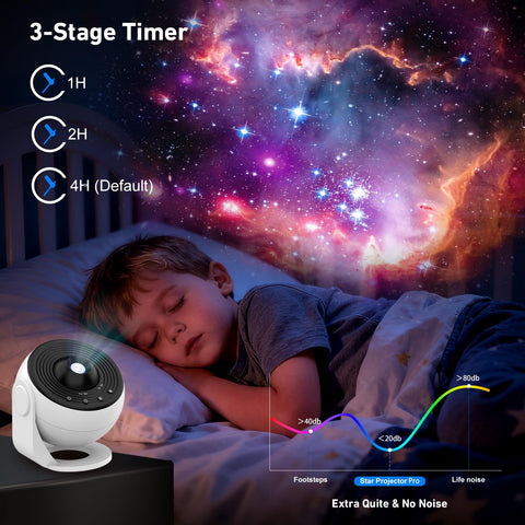 Nawchedo Galaxy Projector Pro includes 13 discs for immersive skies