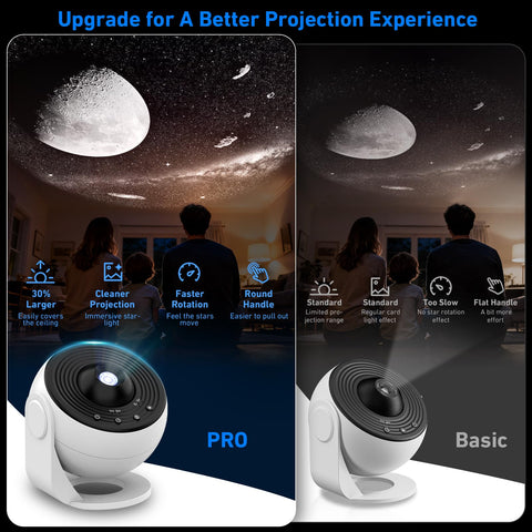 Nawchedo Galaxy Projector Pro 360° angle lights ceiling walls and floor