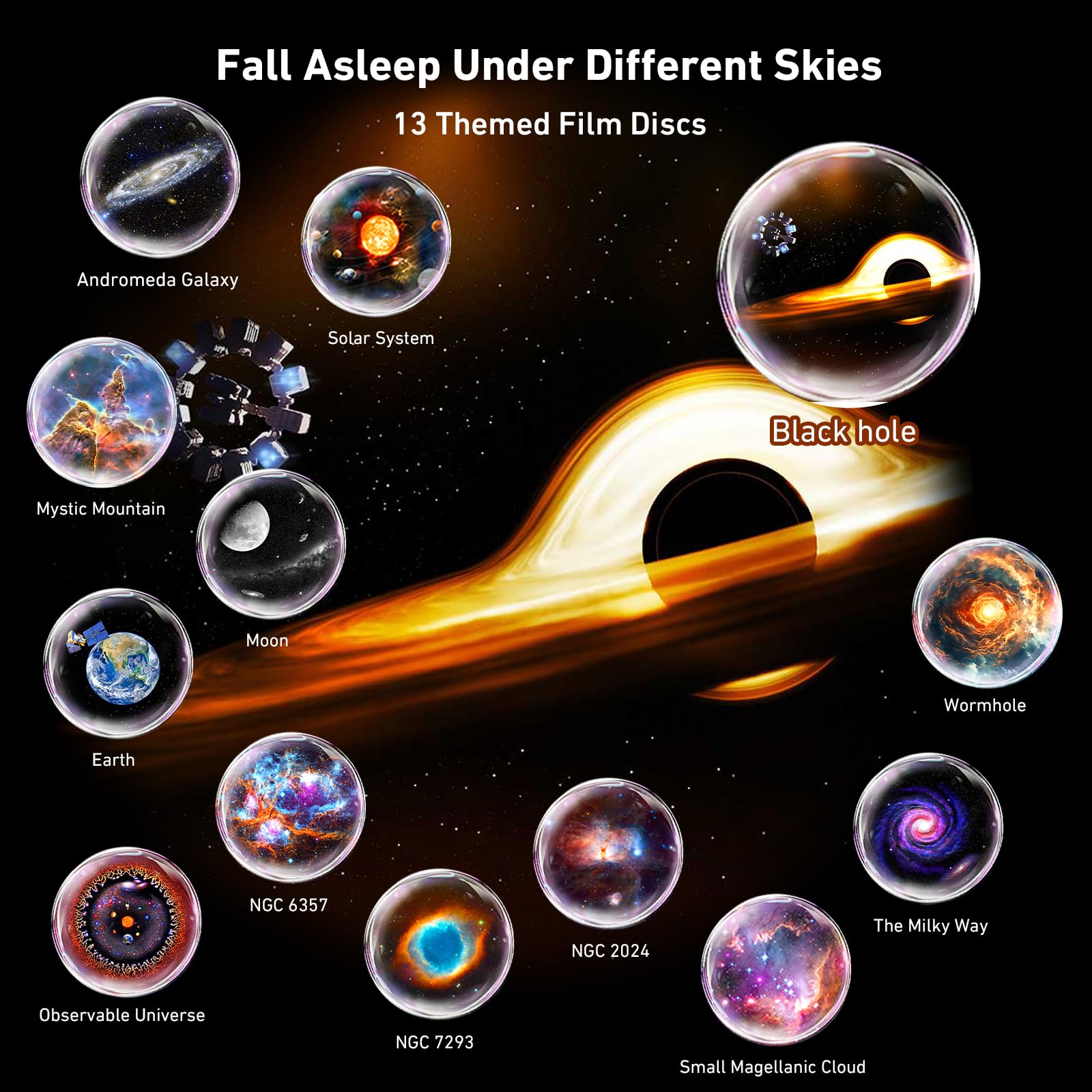 Nawchedo Galaxy Projector Pro adjustable focus for sharp night sky