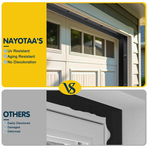 Nayotaa easy-install process suits DIY homeowners
