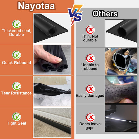 Nayotaa noise reducing seal lowers garage noise during closure