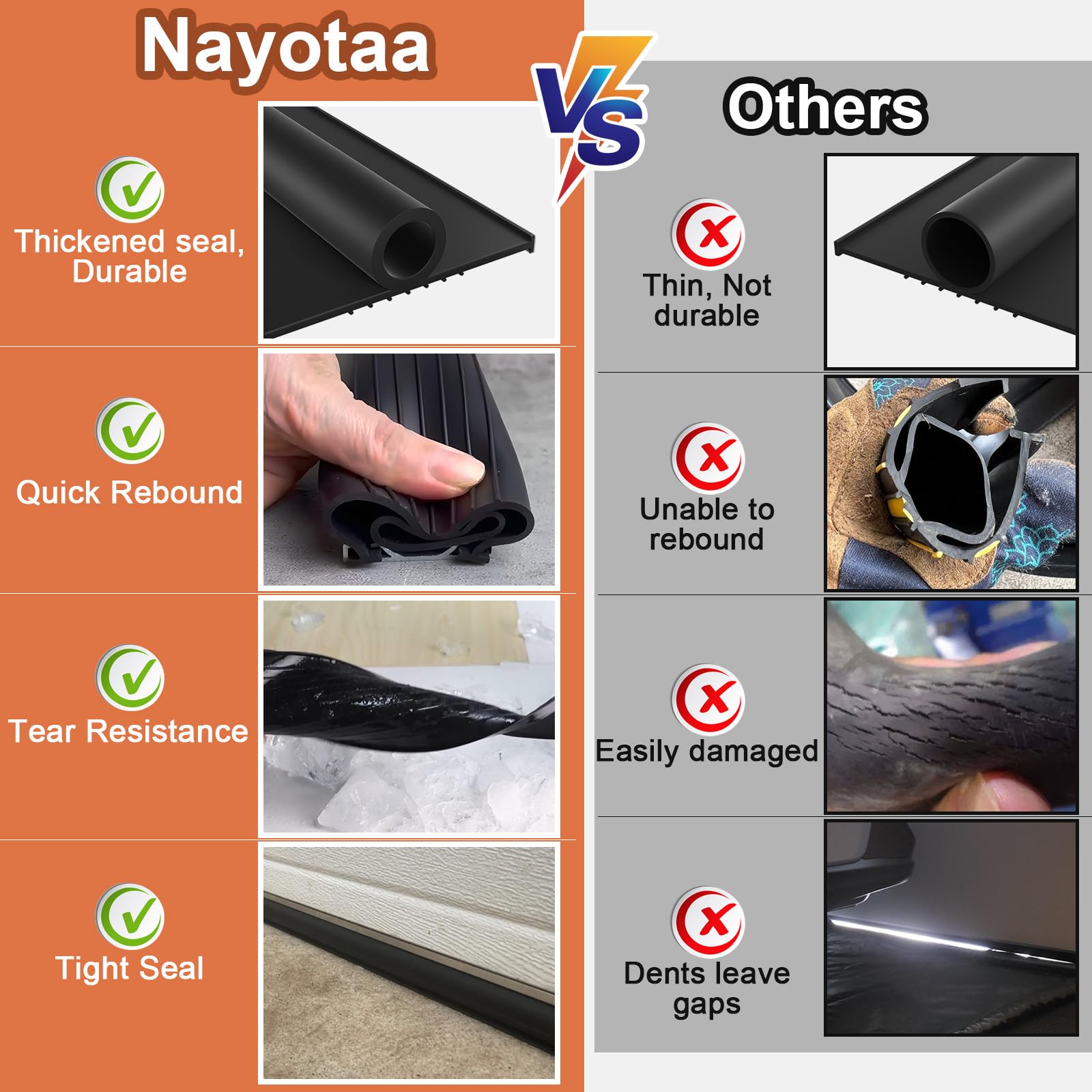 Nayotaa rodent-proof seal prevents pests and moisture entry.