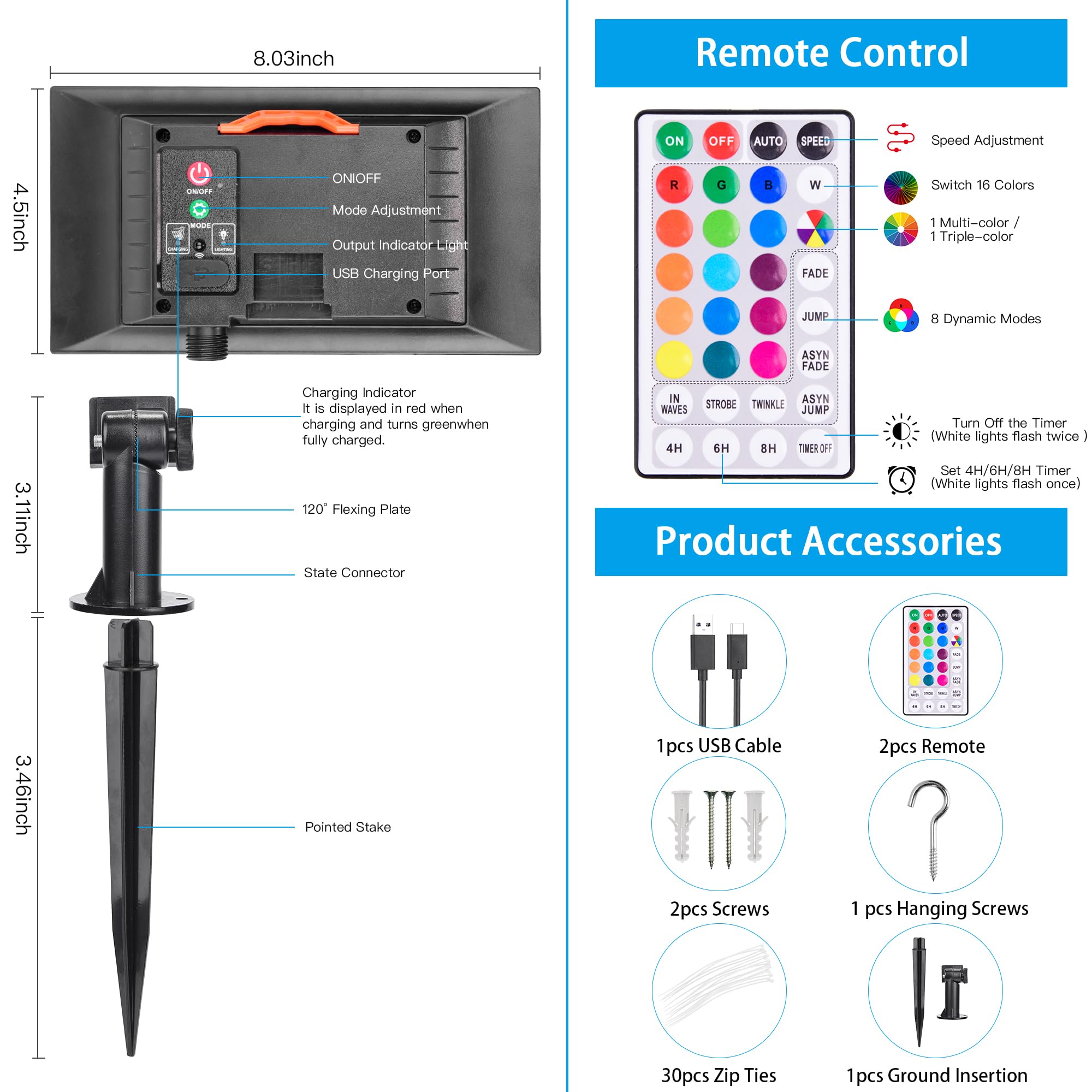 Nazuwke solar panel and USB recharge extend run time for gatherings