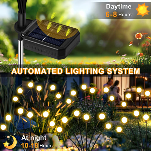 NBQQ solar-powered garden light harnesses sunshine for continuous evening illumination.