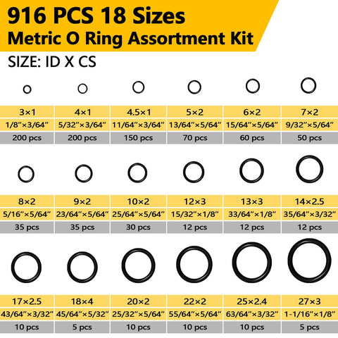 NBRINGO-37-sizes-3in-1-kit-up-close shows precise washers for a reliable seal.