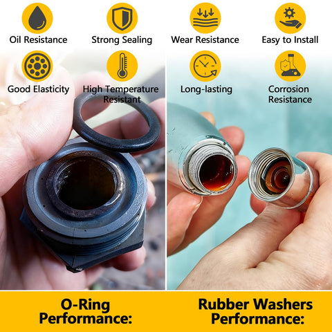 NBRINGO-plumbing-washers-kits-offers a compact 3-in-1 solution for DIY repairs.