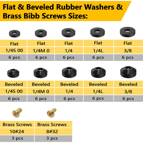 NBRINGO-precision-faucet-washers highlights beveled and flat washers for leak-free fixtures.
