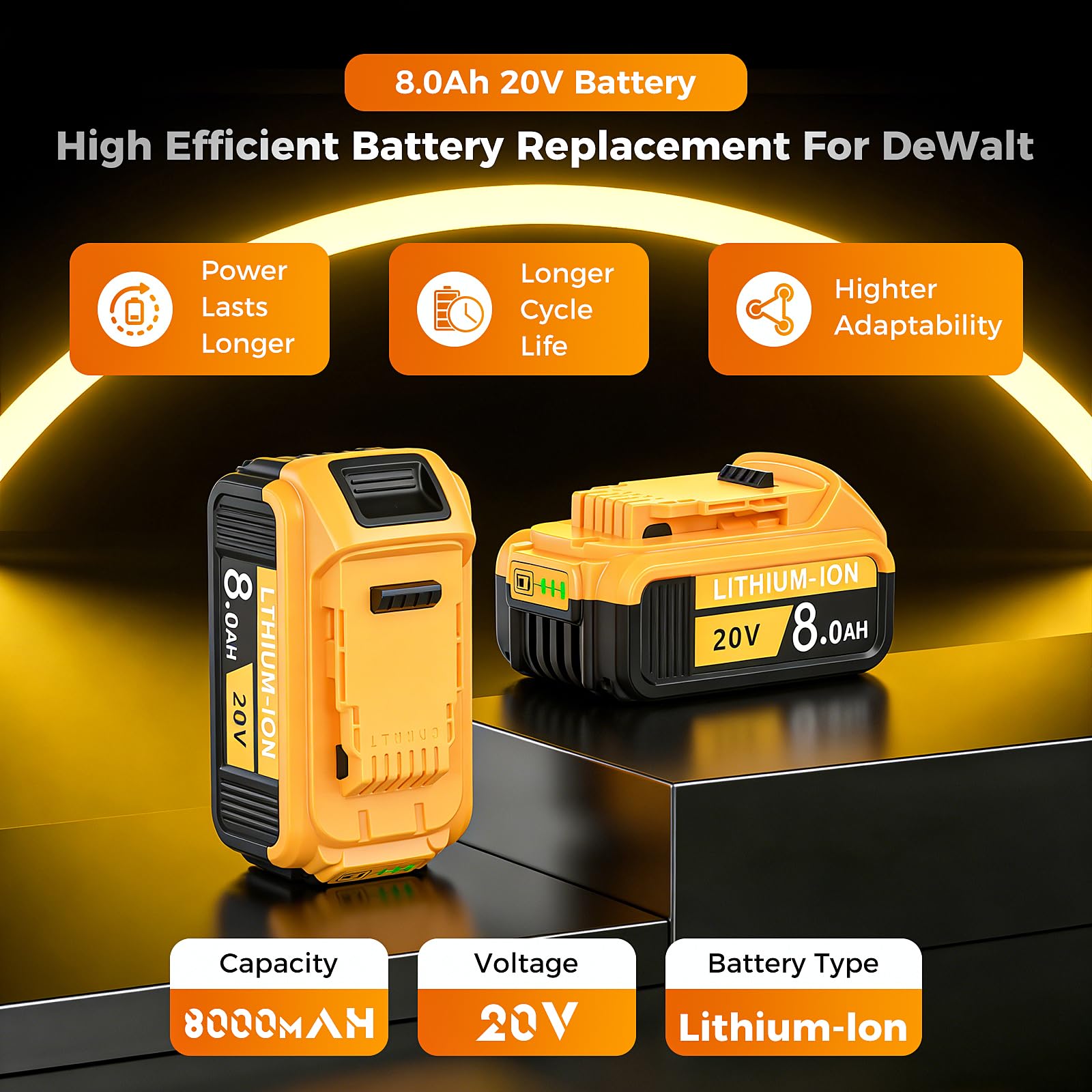 Ndoge battery with LED indicator showing charge status at a glance.