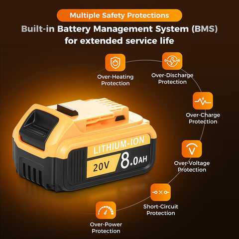 Ndoge battery includes charging indicator for quick status checks.