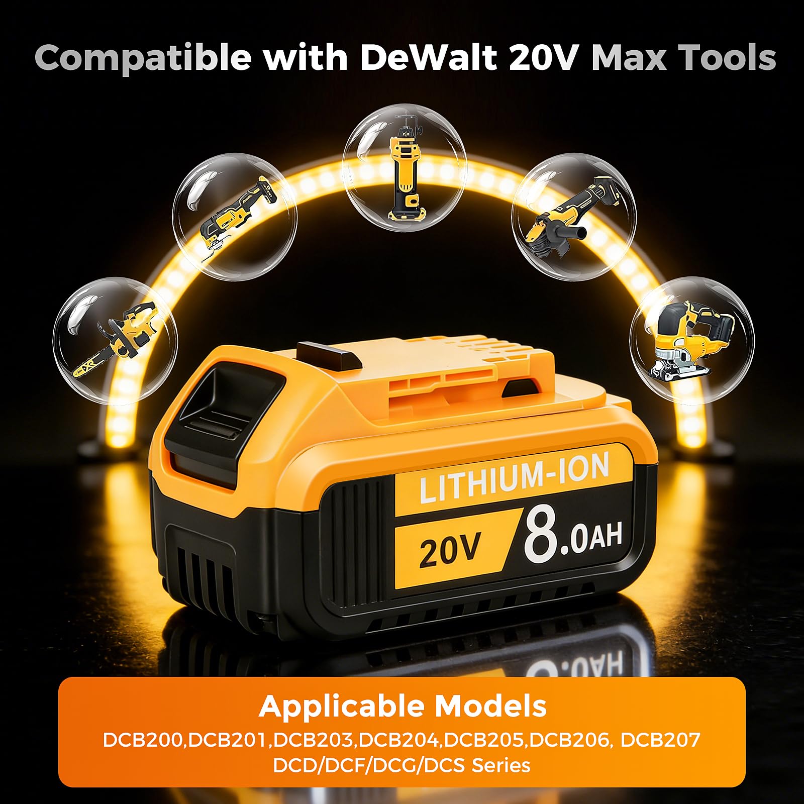 Ndoge compatibility with DeWalt DCB series for 20V Max tools.