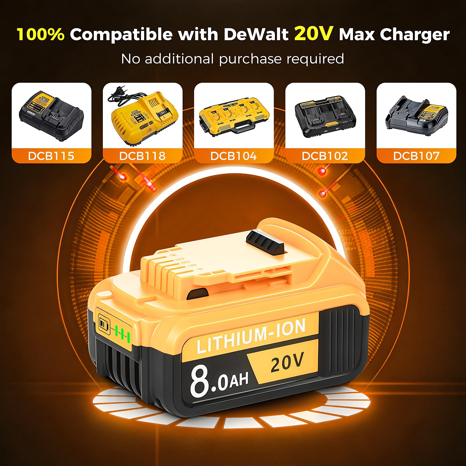 Ndoge dual batteries ready for seamless tool swaps during work.
