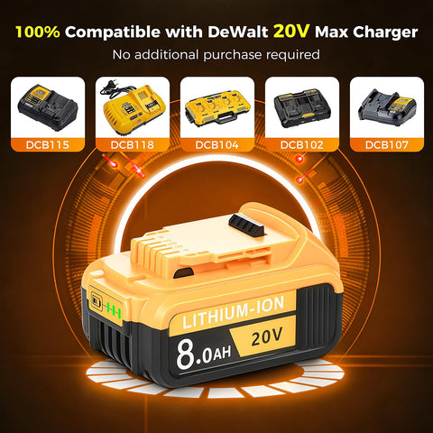 Ndoge dual batteries ready for seamless tool swaps during work.