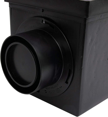 NDS 900BKITRTL1PK soil-tight adapters secure pipe connections.