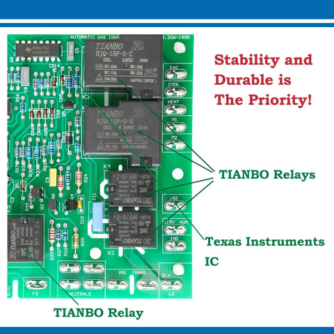 NEALMART B18099-13 board installed in furnace setup for improved timing control.
