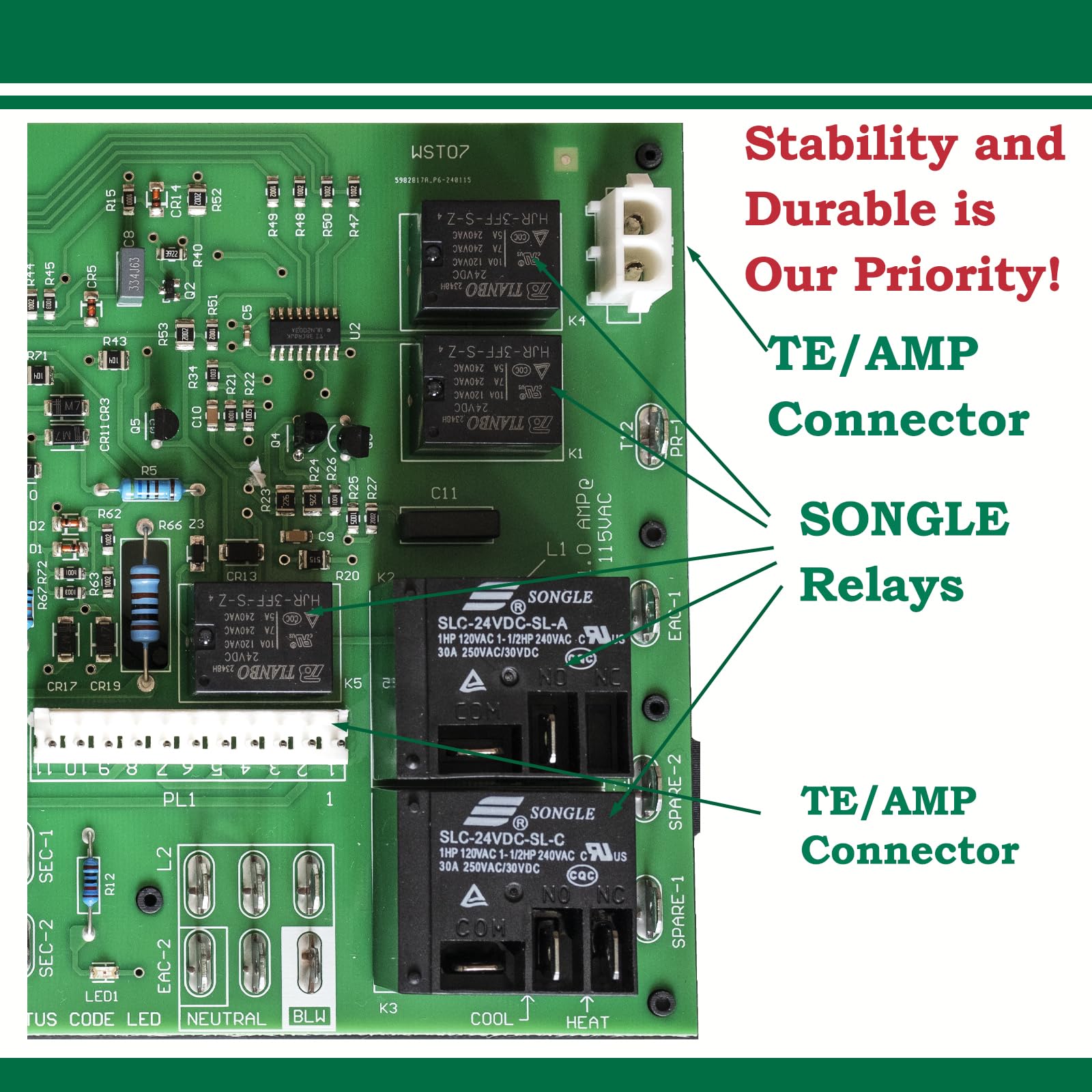 NEALMART robust construction supports reliable furnace operation