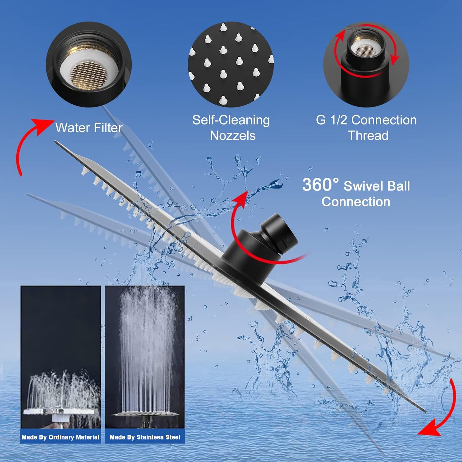 NearMoon handheld shower with 5 settings for versatile washing