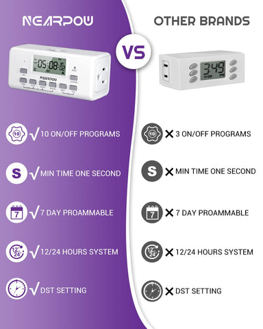 NEARPOW timer programming interface demonstrates easy week and hour selection.