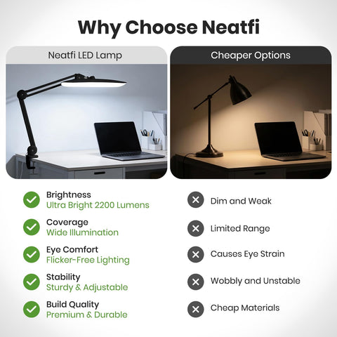 No flicker or glare supports steady viewing during long sessions.