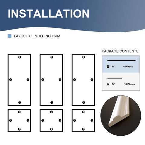 NeatiEase adhesive wall molding kit shown for simple DIY installation
