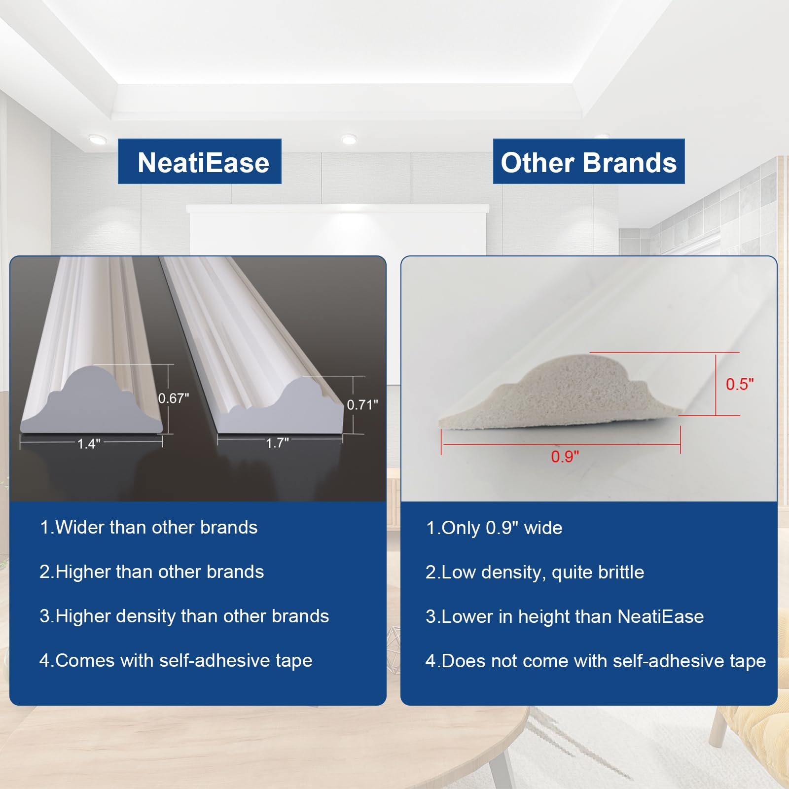 NeatiEase bedroom and living room decor using molding for depth and style.