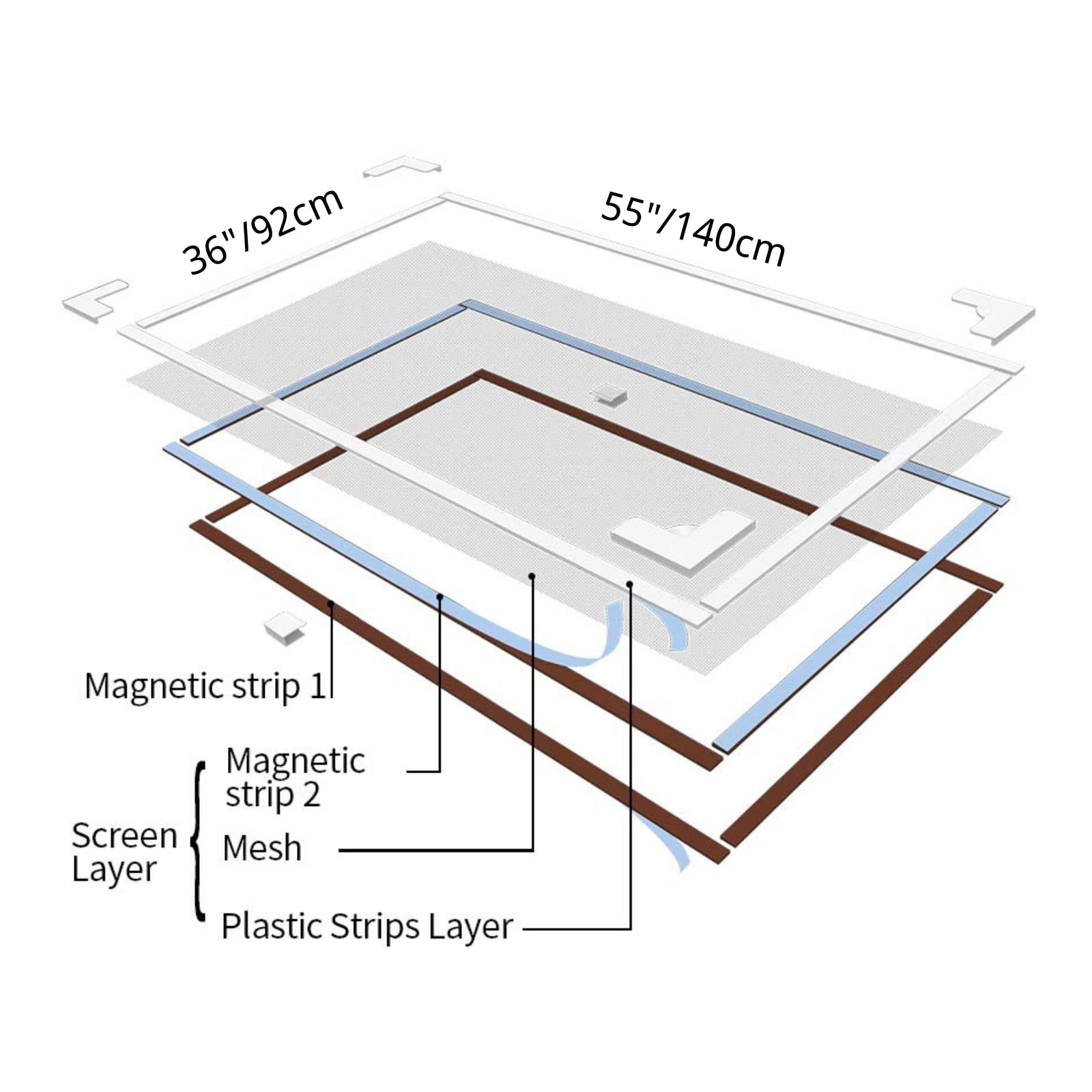 Instant installation kit includes mesh, strips, accessories and clear instructions.
