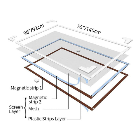 Instant installation kit includes mesh, strips, accessories and clear instructions.